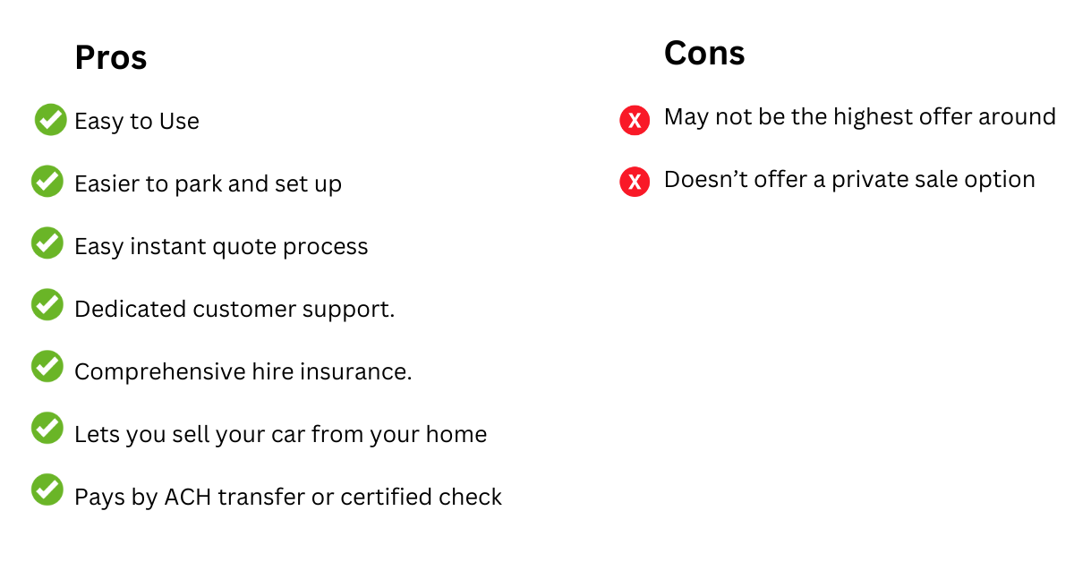 Carvana Pros And Cons
