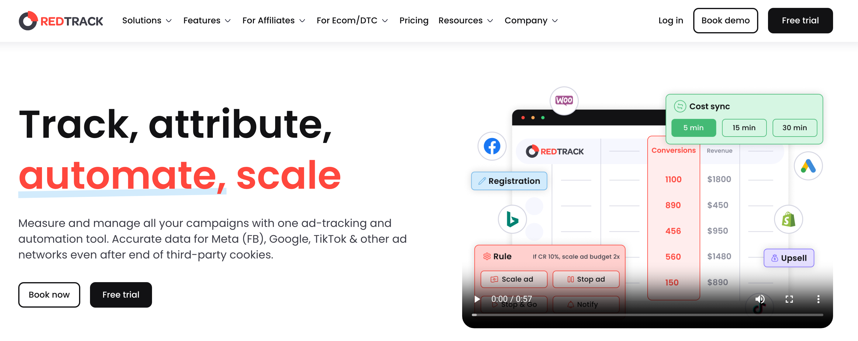 RedTrack-All-in-one-Performance