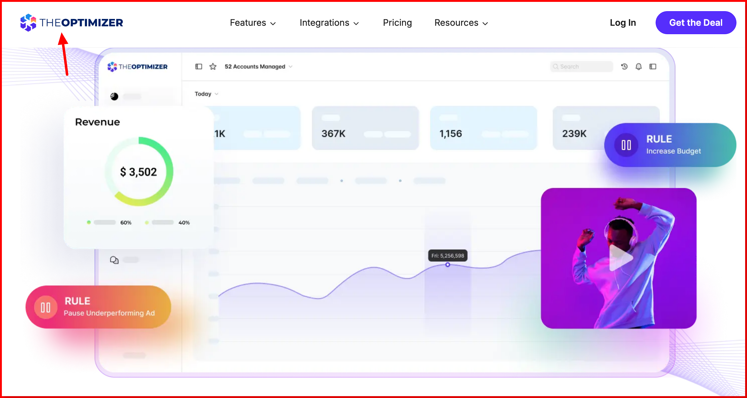 TheOptimizer-Review
