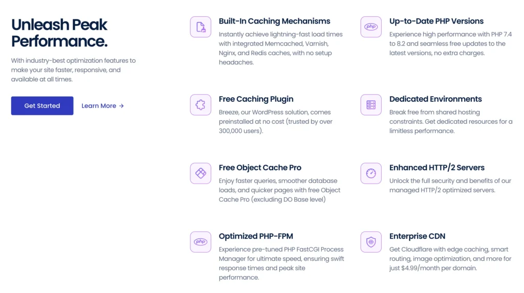 Cloudways Features