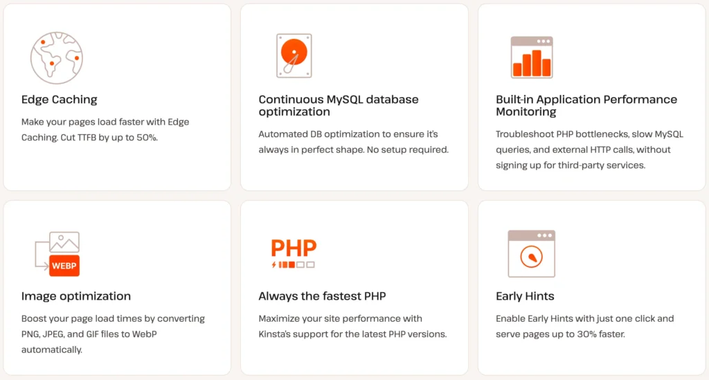 Kinsta Features